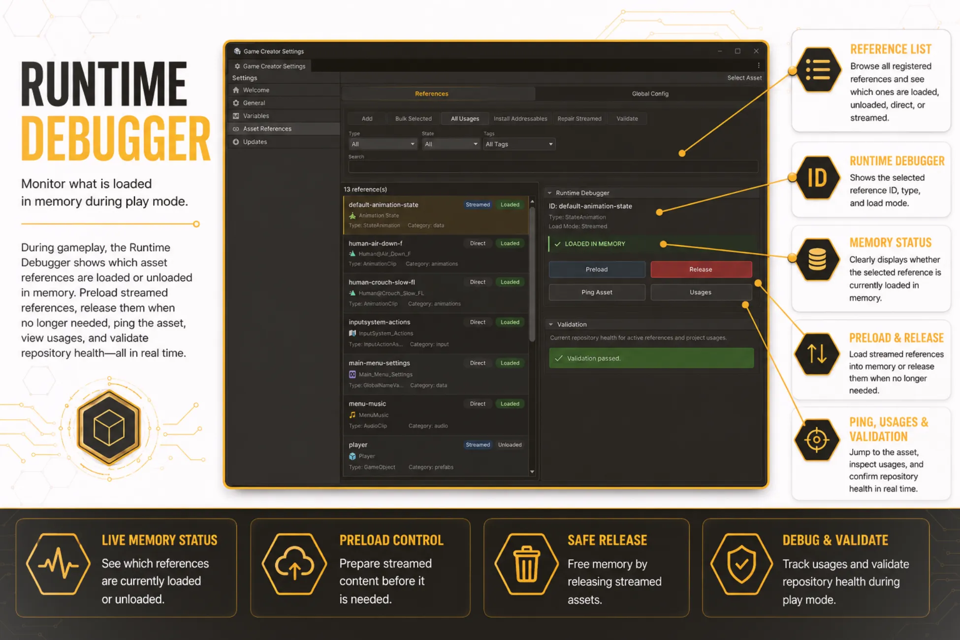 Runtime debugger diagram showing reference state, memory status, preload, release, usages, and validation